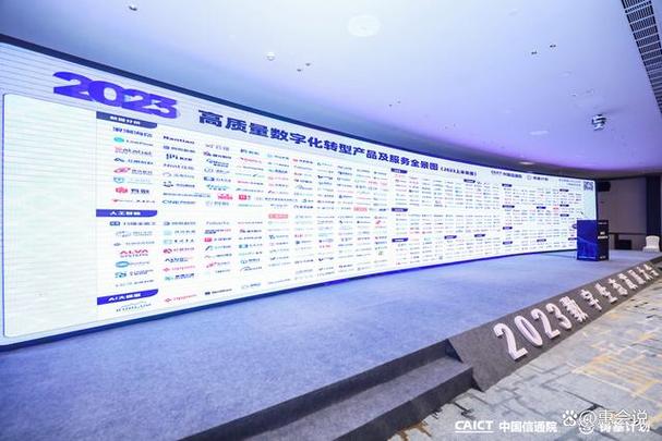 再惠入选中国通信院2023高质量数字化转型产品及服务全景图
